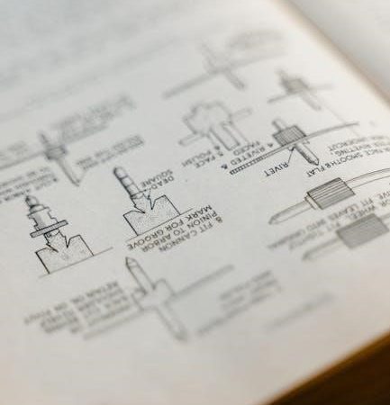 electrolux washer instruction manual